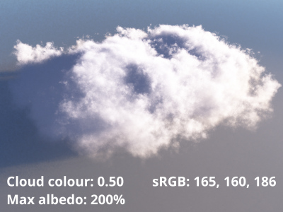 Cloud colour = 0.50, sRGB 165, 160, 186