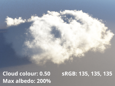 Cloud colour = 0.50