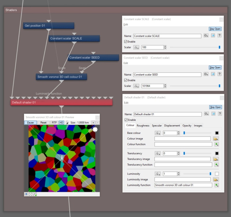 Node Network view of Voronoi 3D Cell Colour with required node for position in texture space, and optional nodes to drive scale and seed values.