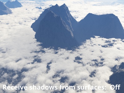 Receive shadows from surfaces disabled (default).