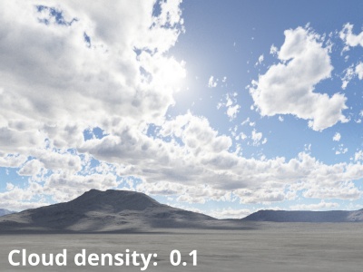 Cloud density = 0.1