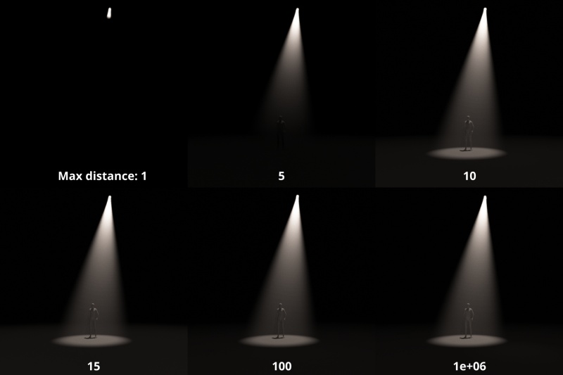 The Max distance value limits the distance over which the light rays are calculated.