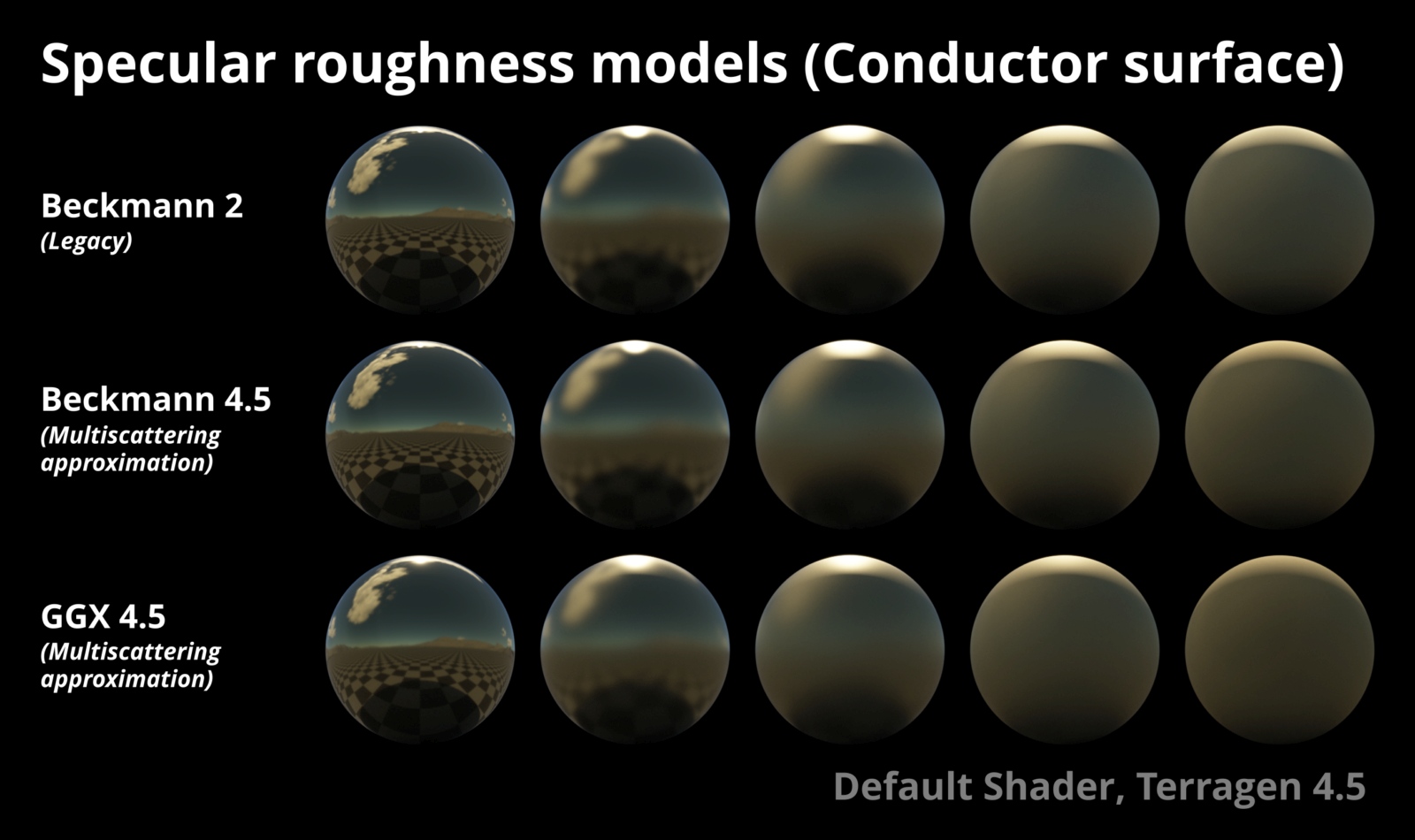 specmodels_v2_conductor_backlit.jpg