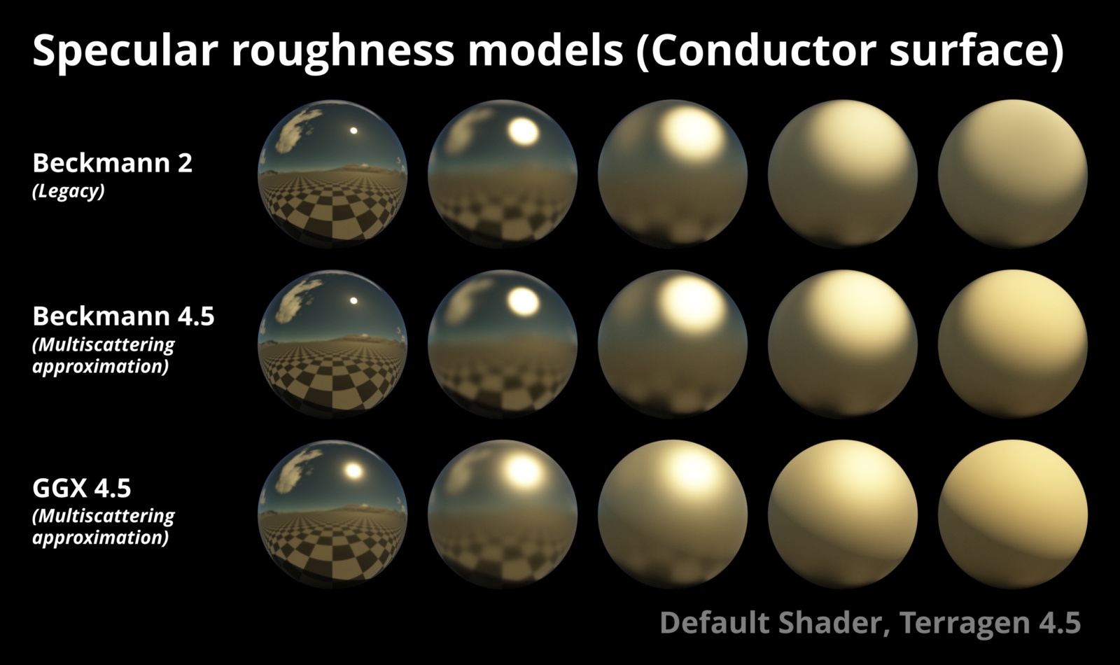 specmodels_v2_conductor_lighting1.jpg