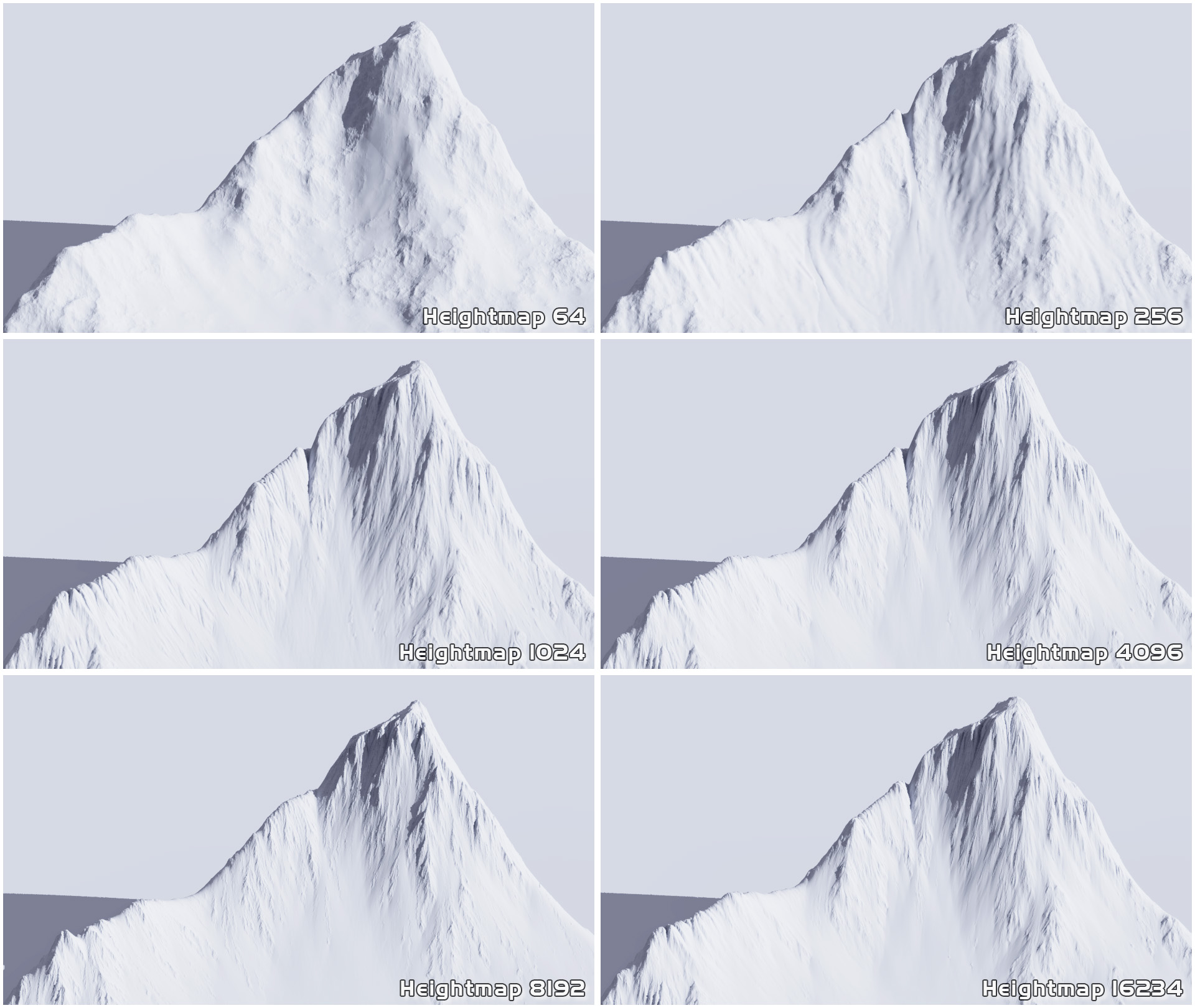 7 - Heightmap Sizes.jpg