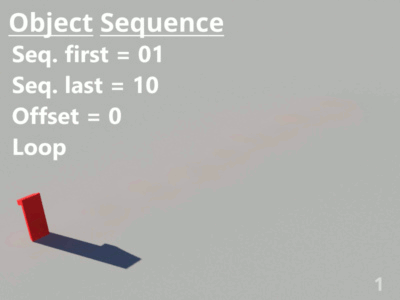 Ten sequential objects, looping, no offset.