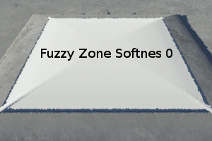 FuzzyZoneSoftnes.gif