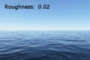 File:Rouhness.gif