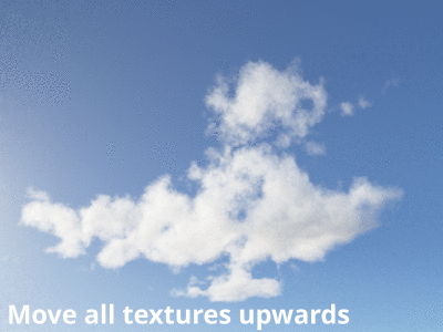 Move all textures upwards.