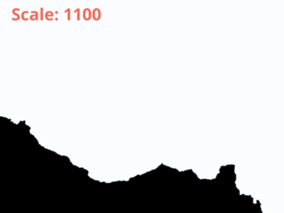 Scale = 1100