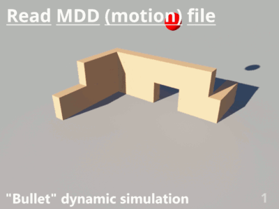 Motion Designer file of bullet dynamics simulation.