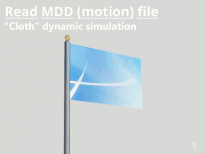 Motion Designer file of cloth dynamics simulation.