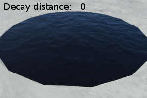 File:Decaydistance.gif