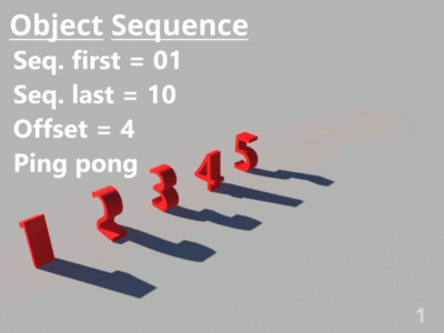 Ten sequential objects, Ping Pong, offset is four.