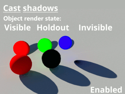 Cast shadows comparison.