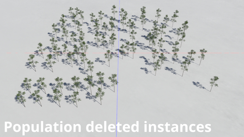 Population with deleted instances