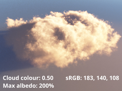 Cloud colour = 0.50, sRGB = 183, 140, 108