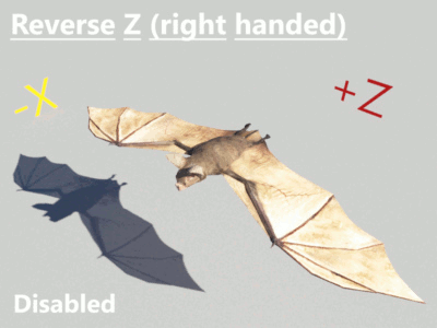 Effect of enabling the Reverse Z (right handed) parameter.