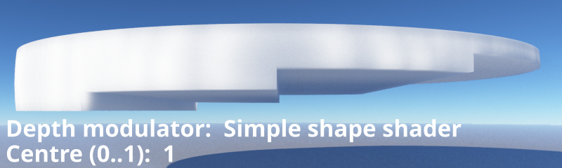 800pxSimple shape shader assigned to Depth modulator.  Centre (0..1) = 1