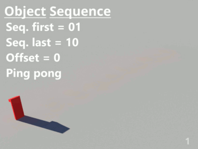 Ten sequential objects, Ping Pong, no offset