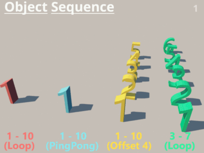 Object sequence options.