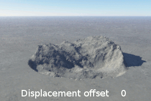 OffsetDisplacement.gif
