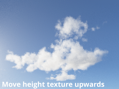 Move height texture upwards.
