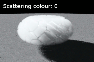File:Scatteringcolour.gif