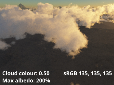 Cloud colour = 0.5.  (sRGB 135,135,135)