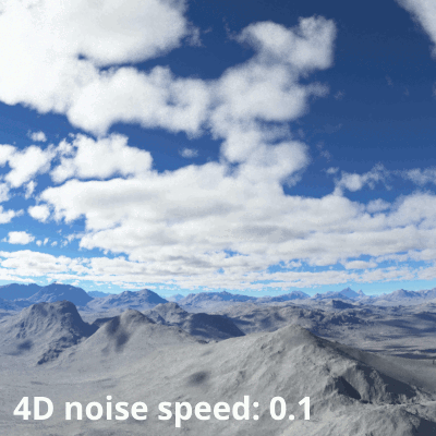 4D noise speed = 0.1