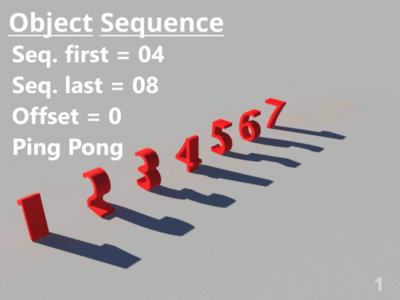 Five sequential objects, ping pong, no offset.