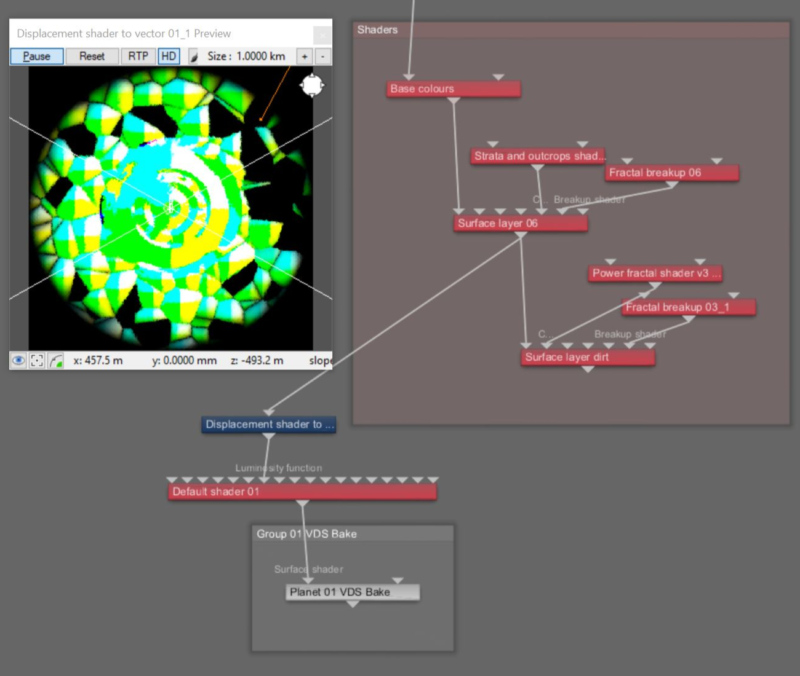 A Node Network view of the Displacement Shader to Vector node supplying the Default shader with displacement information.