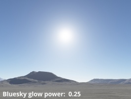 Bluesky glow power = 0.25