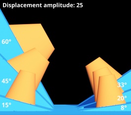 Displacement amplitude = 25