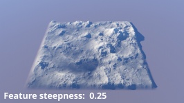 Feature steepness = 0.25