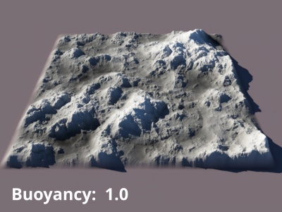 Buoyancy = 1.0