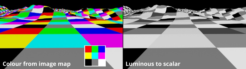 An example of a texture’s colour values converted to scalar values based on each colour’s luminance value.