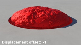 Displacement offset = -1