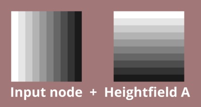 Two gradient images merged together for heightfield merge examples below.