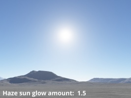 Haze sun glow amount = 1.5 (default)