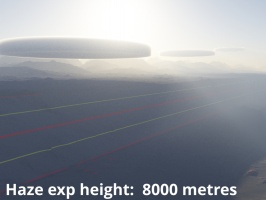 Haze exp height = 8000 metres