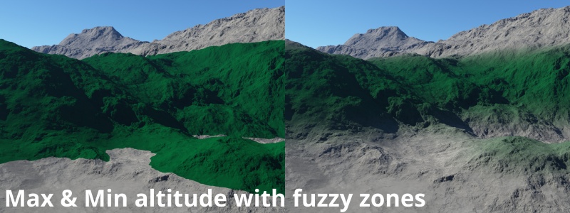 The Maximum and Minimum altitudes and fuzzy zones may also be used concurrently to constrain the visible surface layer between them.