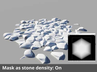 Mask stone density checked.