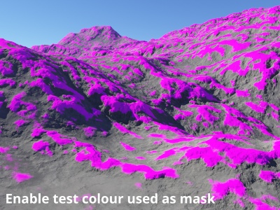 Enable test colour checked and masked by function nodes.