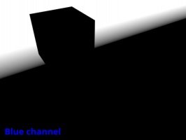 The blue channel or Z axis of the ground and uv mapped cube object with the Visualise tex coords node enabled.