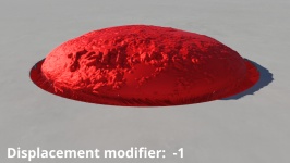 Displacement modifier = -1