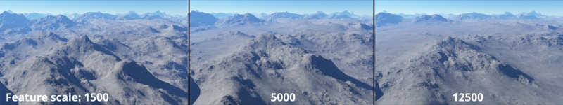 Feature scale values on terrain at 1500, 5000, and 12500 metres.