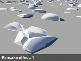 Pancake effect = 1