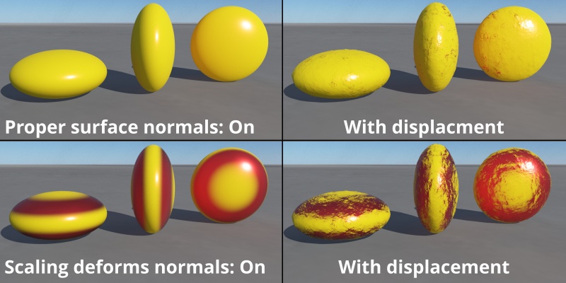 Comparison of Proper surface normals and Scaling deform normals.
