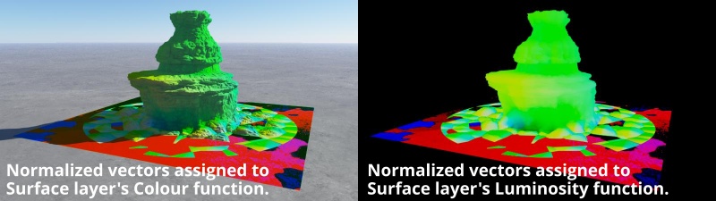Render views illustrating the vector data supplied by an EXR file being assigned to a Surface layer’s Colour function and Luminosity function.